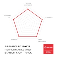 Brembo Upgrade Brake Pad Carbon Ceramic Front 07GR99RC