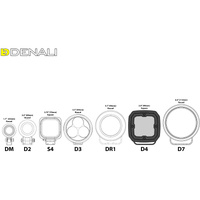 Denali D4 LED Light Pod - DataDim Technology - Single
