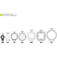 Denali DM LED Light Pod - DataDim Technology - Single