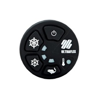 MasterDrive Control Panel