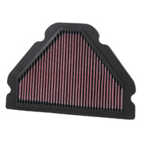 K&N Air Filter Kawasaki ZX9R 1998-2003