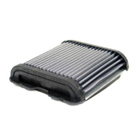 K&N Air Filter KYA-7080 Yamaha XJ700'85-86 - INDENT
