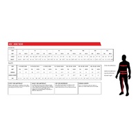 Leatt 5.5 ADV MultiTour Pant - Stealth (L/US34/EU52)