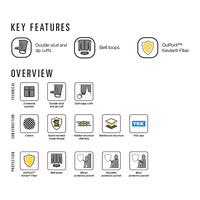 OXFORD KICKBACK SHIRT CHECK BLU/WHT MED