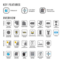 Oxford Quebec 1.0 Waterproof Jacket - Tech Black / Fluro (L)