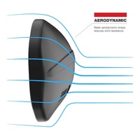 Ram Mirror Assemblies Left-hand & Right-hand with Balls