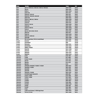 Whites Lock On Grips - Half Waffle - Blue (with 6 Cams)
